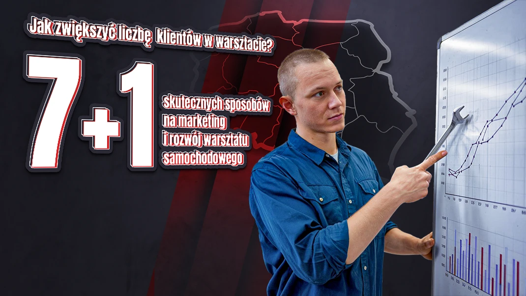 opinie w warsztacie wykres